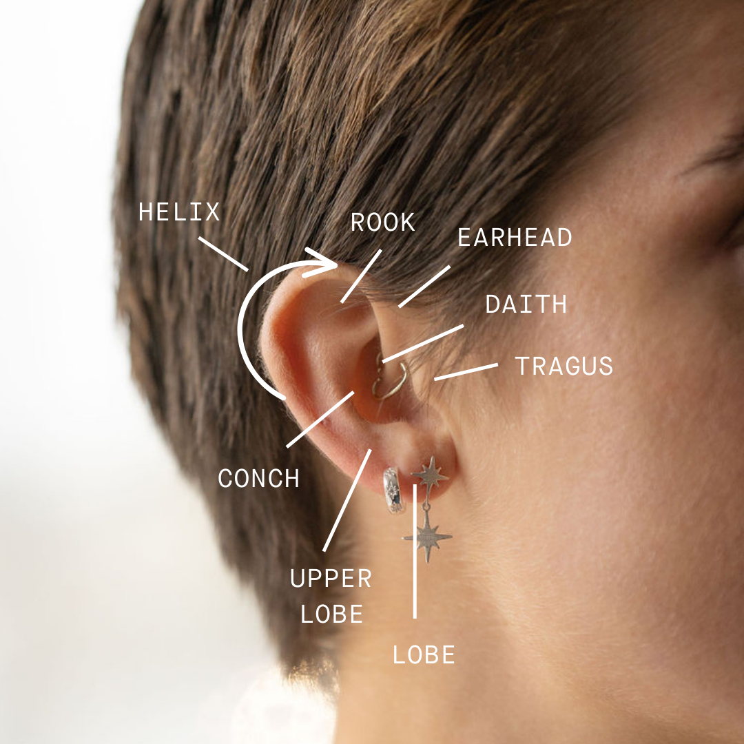 Getting Your Ears Pierced: Everything You Need to Know