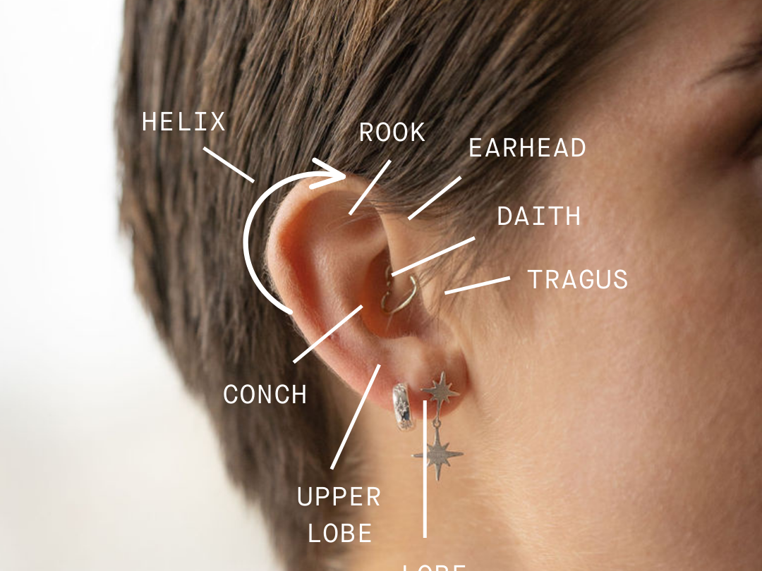 Getting Your Ears Pierced: Everything You Need to Know