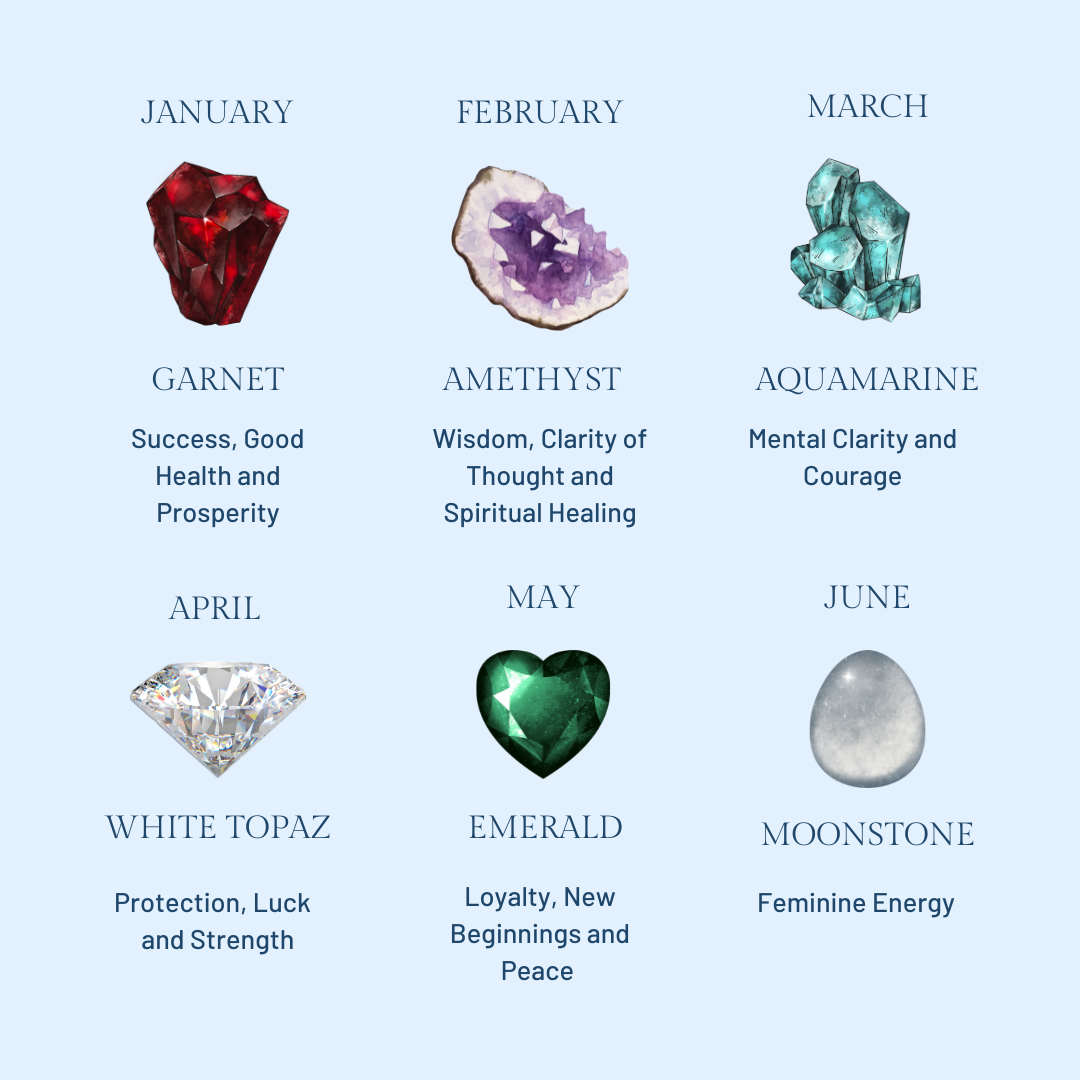 Birthstones from January to June 