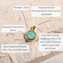 Amazonite Disc Pendant - Gold (Pendant Only No Chain)