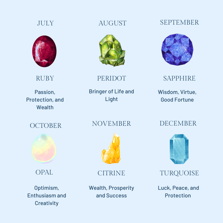 Birthstone July to December